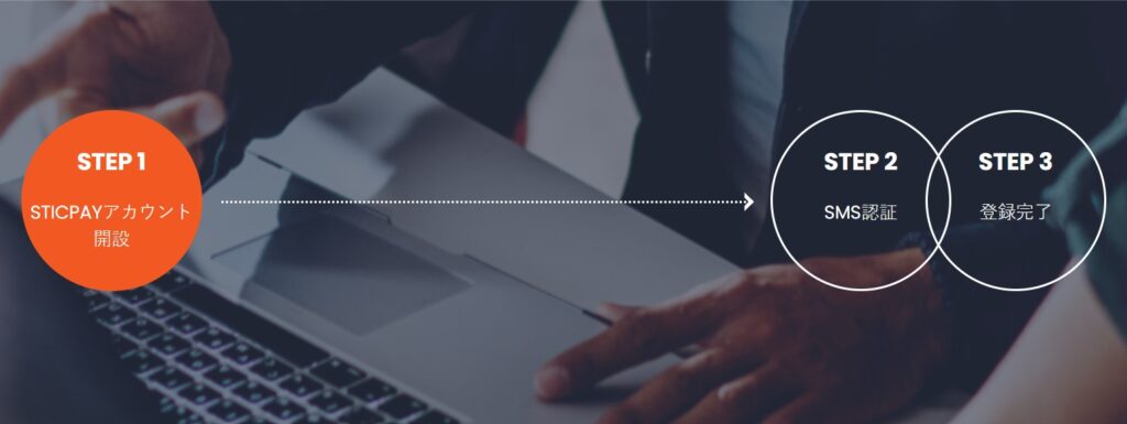スティックペイ 登録方法