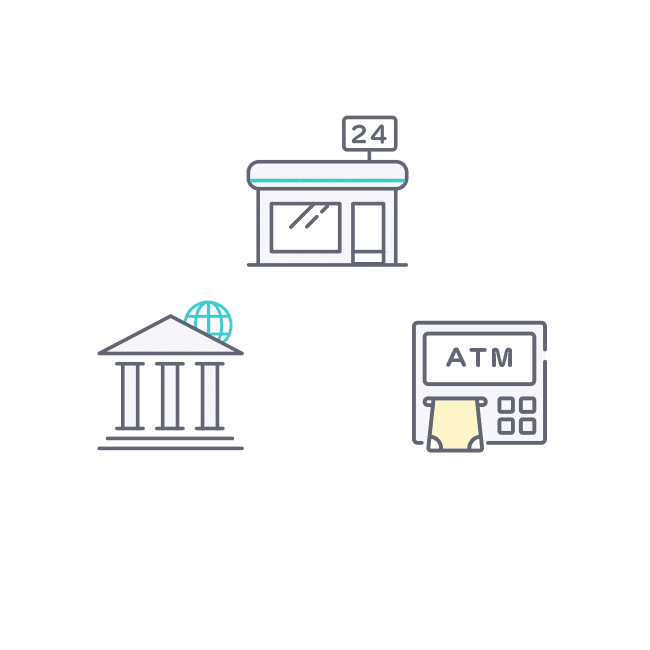 バンドルカード