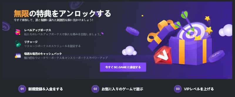 BC.Gameボーナス＆カジノプロモーション