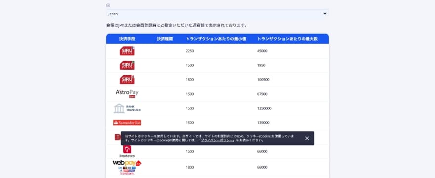 Mr.Betの入出金方法