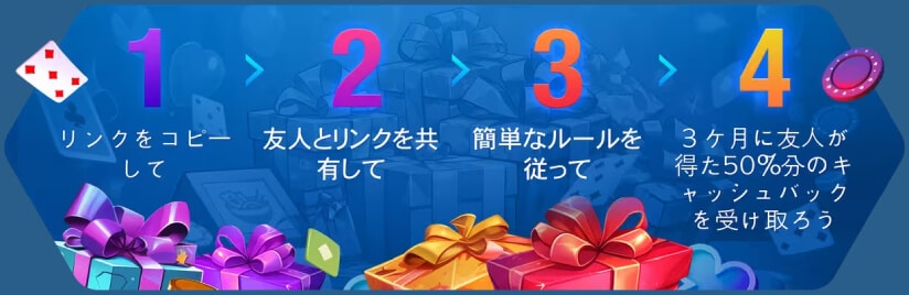 ramenbet casino bonus